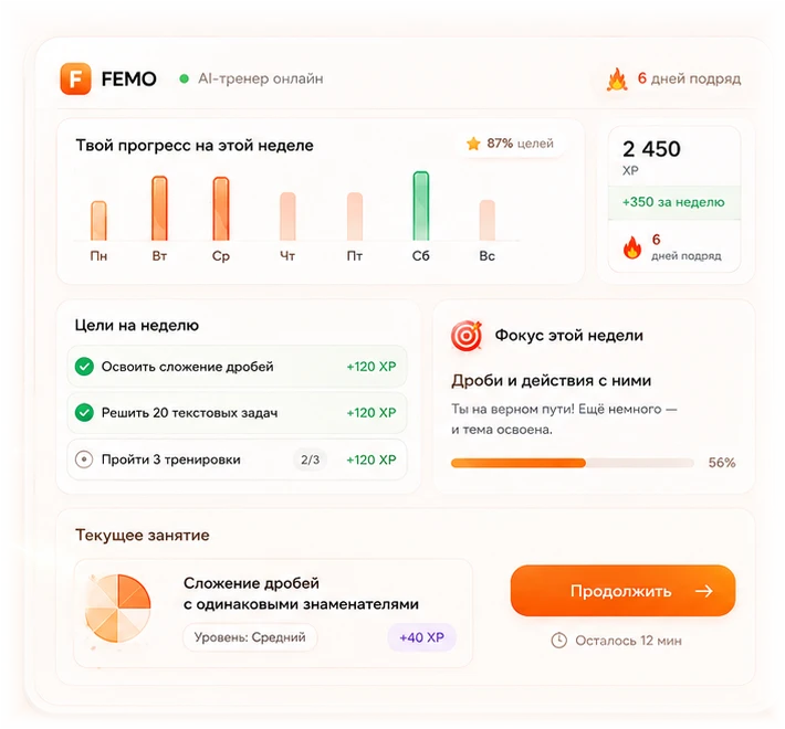 Кабинет ученика FEMO: прогресс за неделю, 2450 XP, цели, фокус недели и текущее занятие